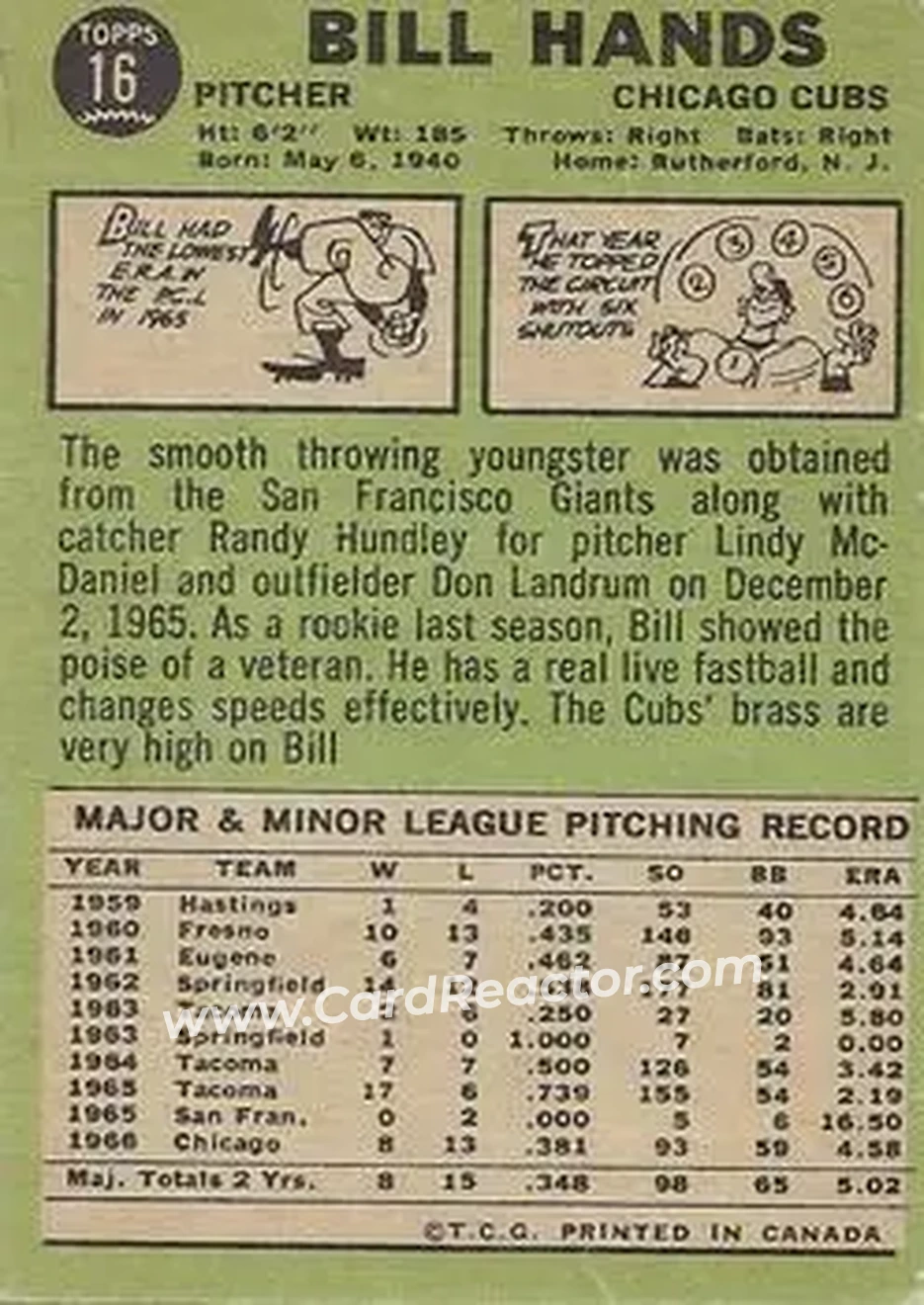 1967 O-Pee-Chee #16 - Bill Hands - Chicago Cubs - Back