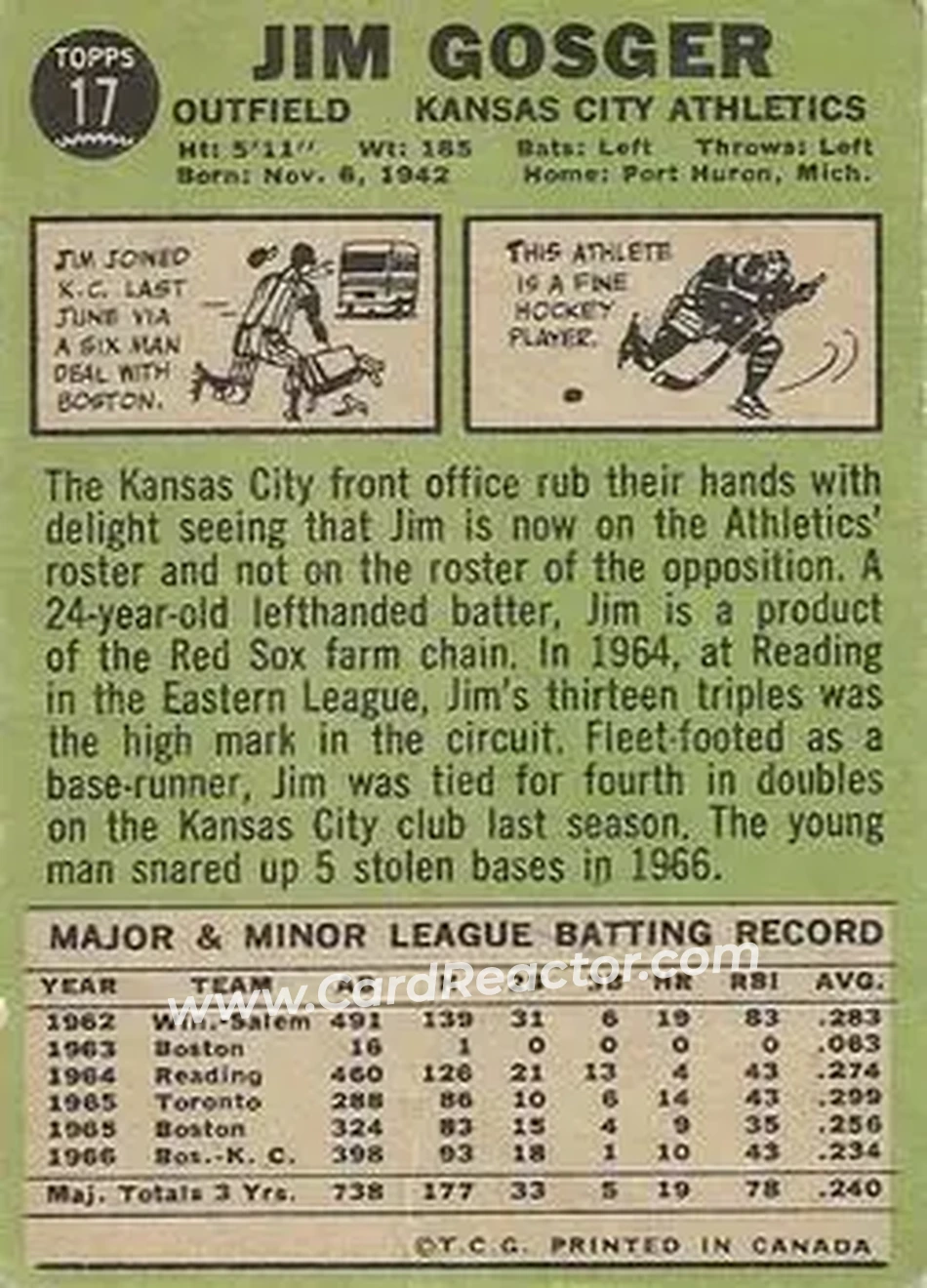 1967 O-Pee-Chee #17 - Jim Gosger - Kansas City Athletics - Back