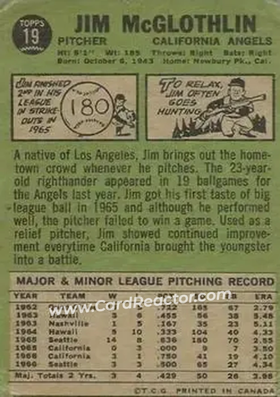 1967 O-Pee-Chee #19 - Jim McGlothlin - California Angels - Back