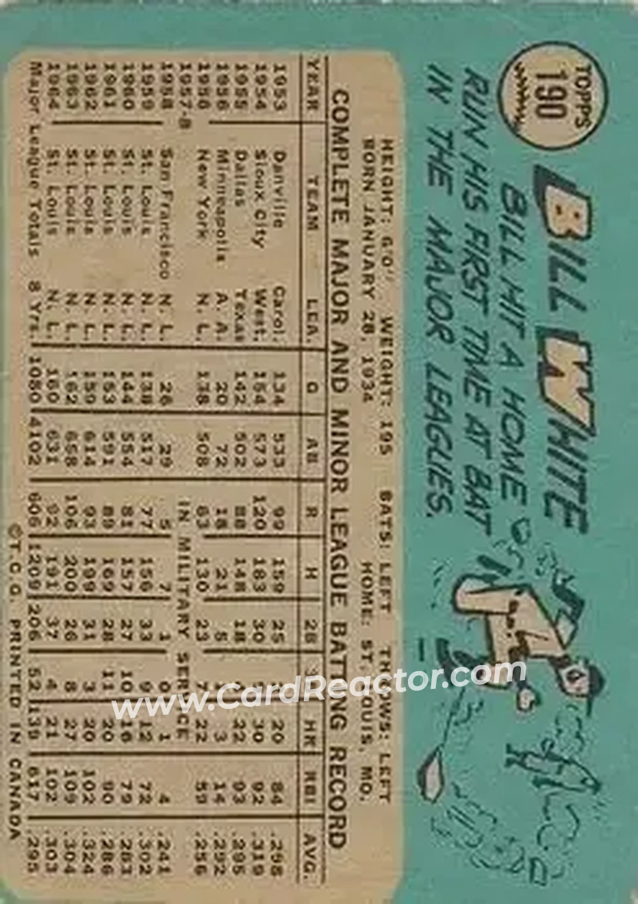 1965 O-Pee-Chee #190 - Bill White - St. Louis Cardinals - Back