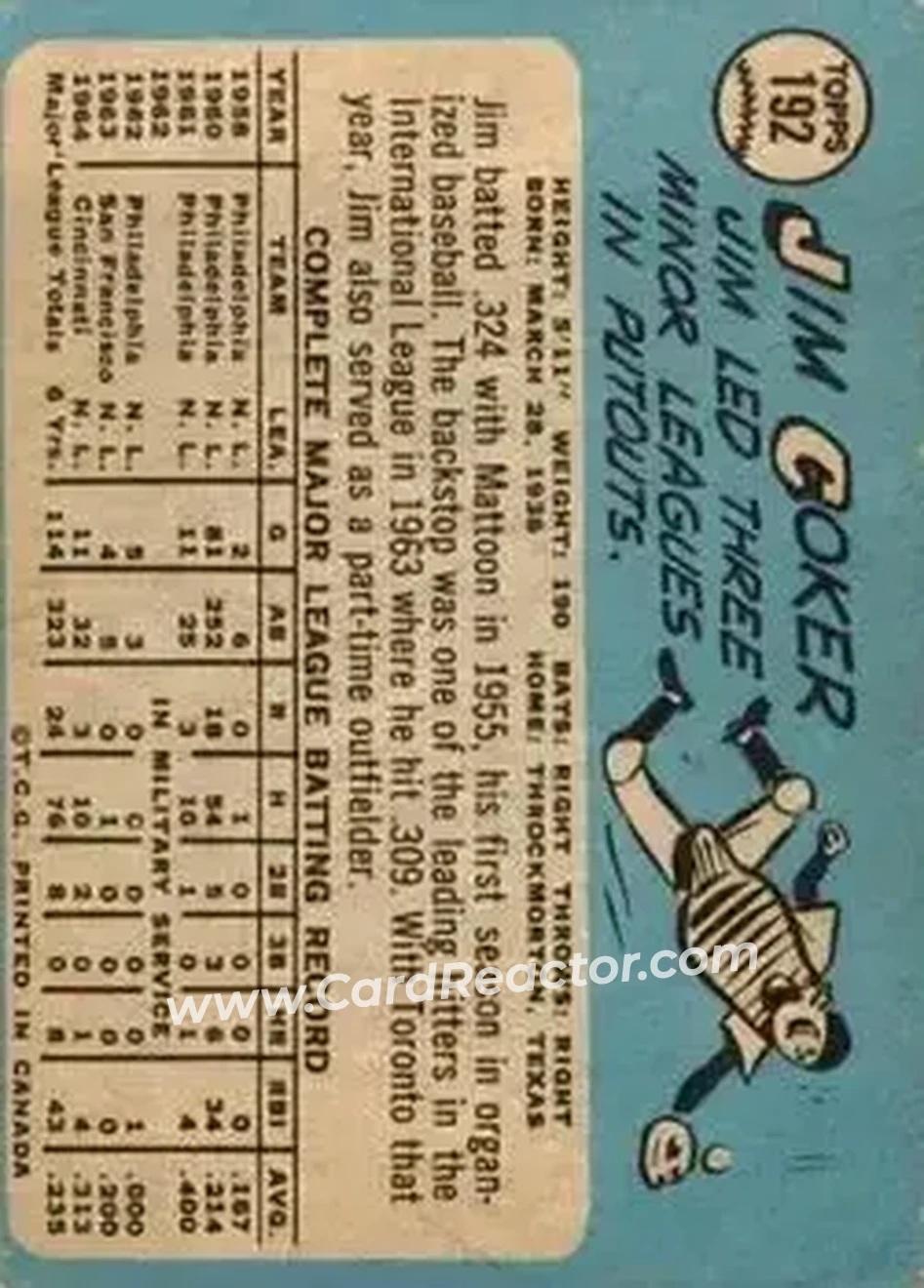1965 O-Pee-Chee #192 - Jim Coker - Cincinnati Reds - Back