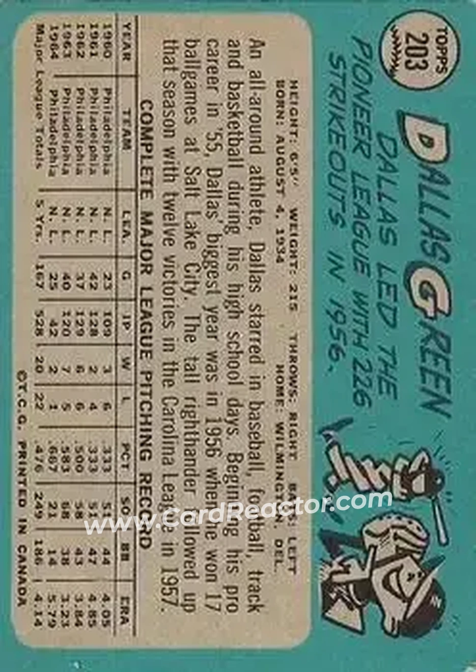 1965 O-Pee-Chee #203 - Dallas Green - Philadelphia Phillies - Back