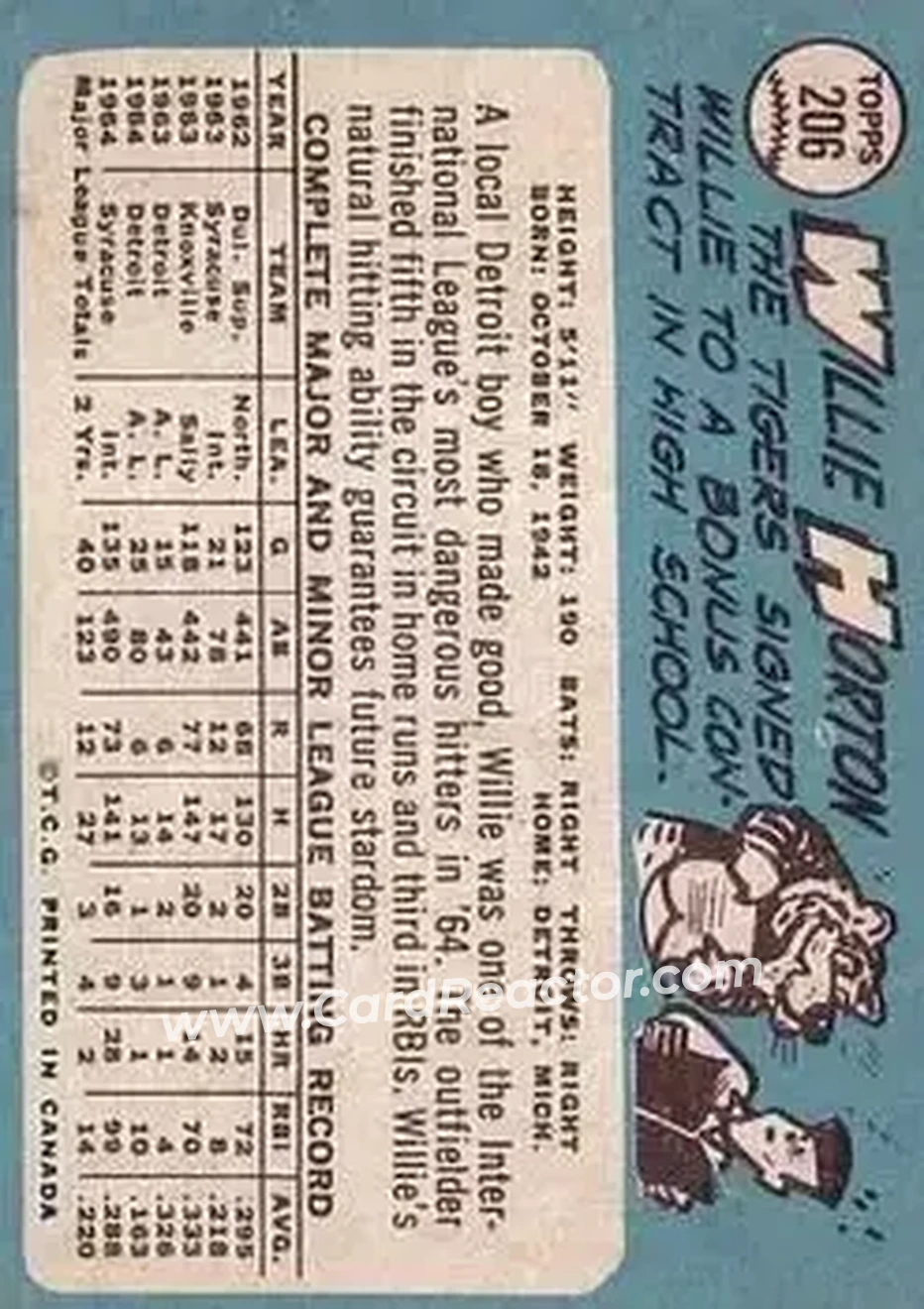 1965 O-Pee-Chee #206 - Willie Horton - Detroit Tigers - Back 1965 O-Pee-Chee #206 - Willie Horton - Detroit Tigers - Back