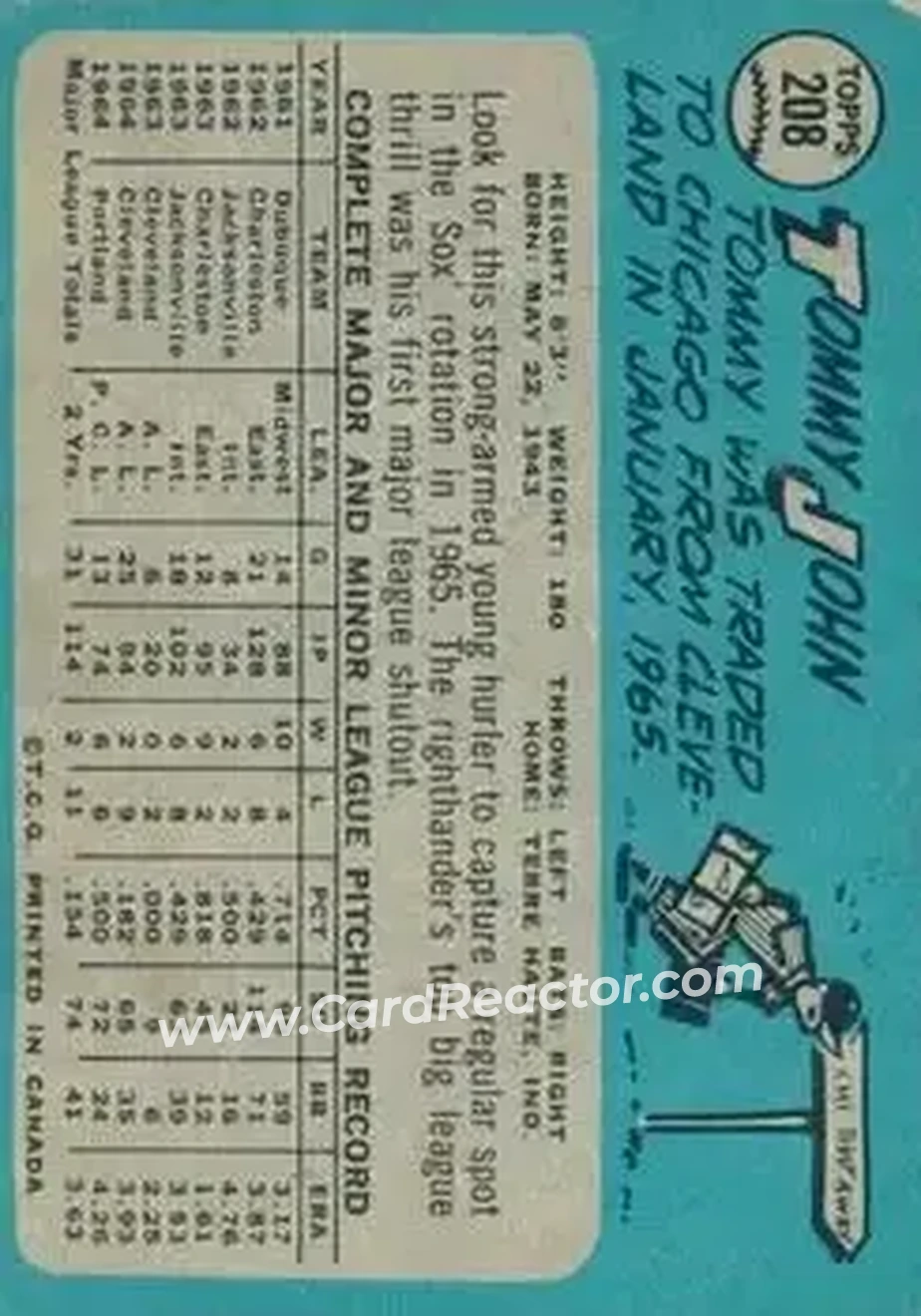 1965 O-Pee-Chee #208 - Tommy John - Chicago White Sox - Back