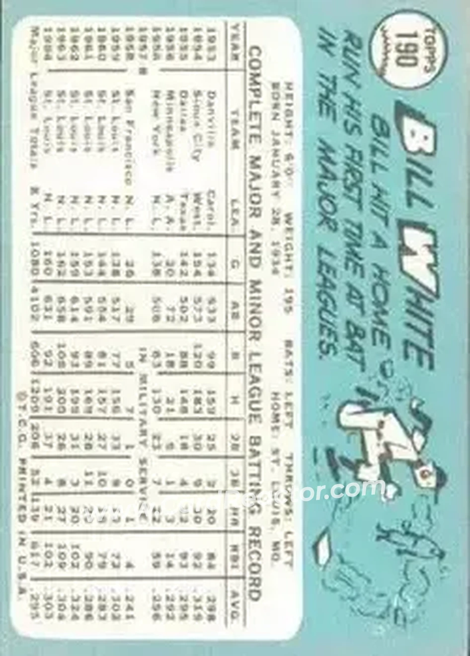 1965 Topps #190 - Bill White - St. Louis Cardinals - Back