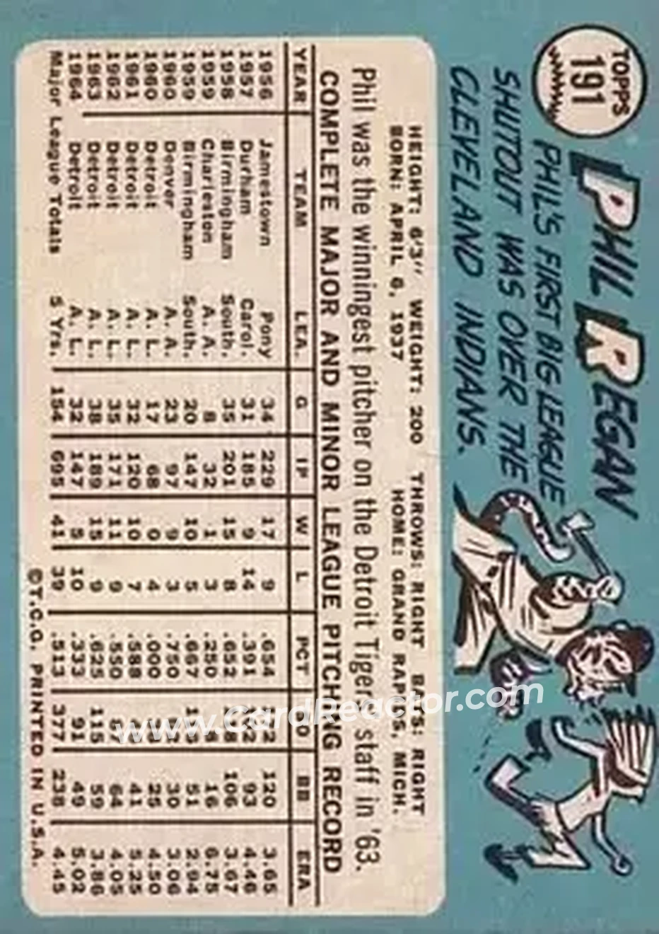 1965 Topps #191 - Phil Regan - Detroit Tigers - Back