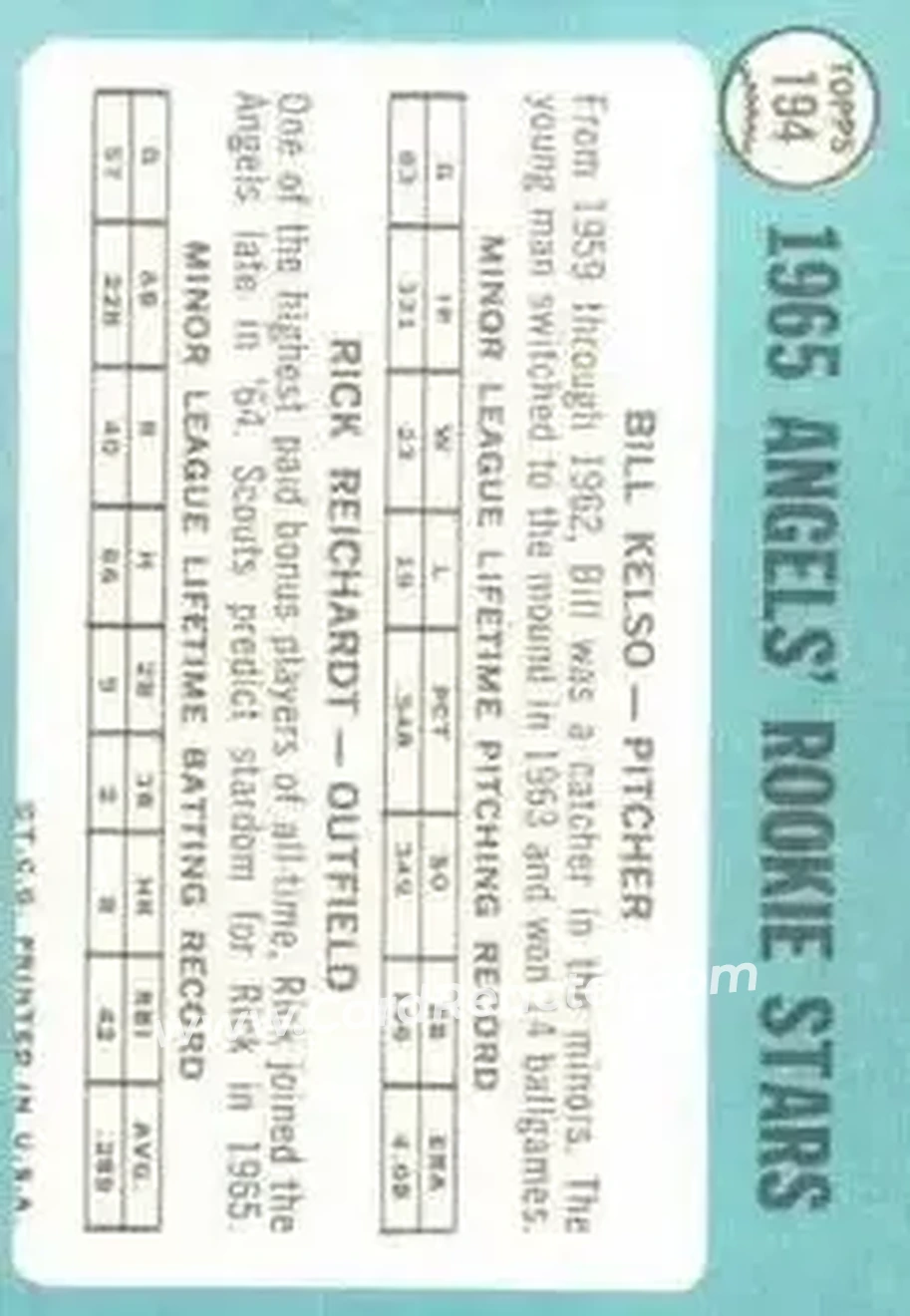 1965 Topps #194 - Card #194 - Los Angeles Angels - Back