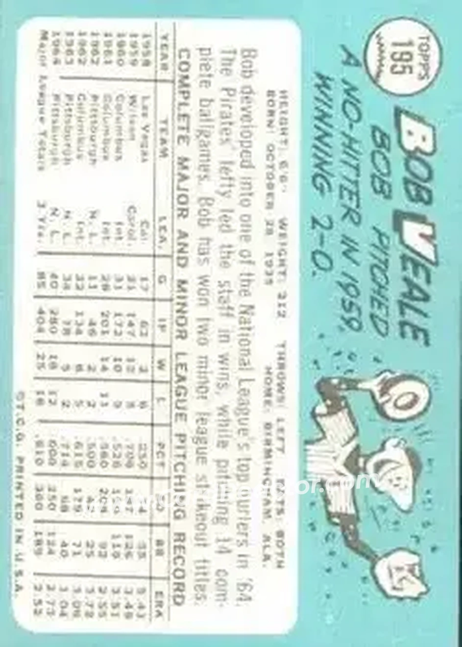 1965 Topps #195 - Bob Veale - Pittsburgh Pirates - Back