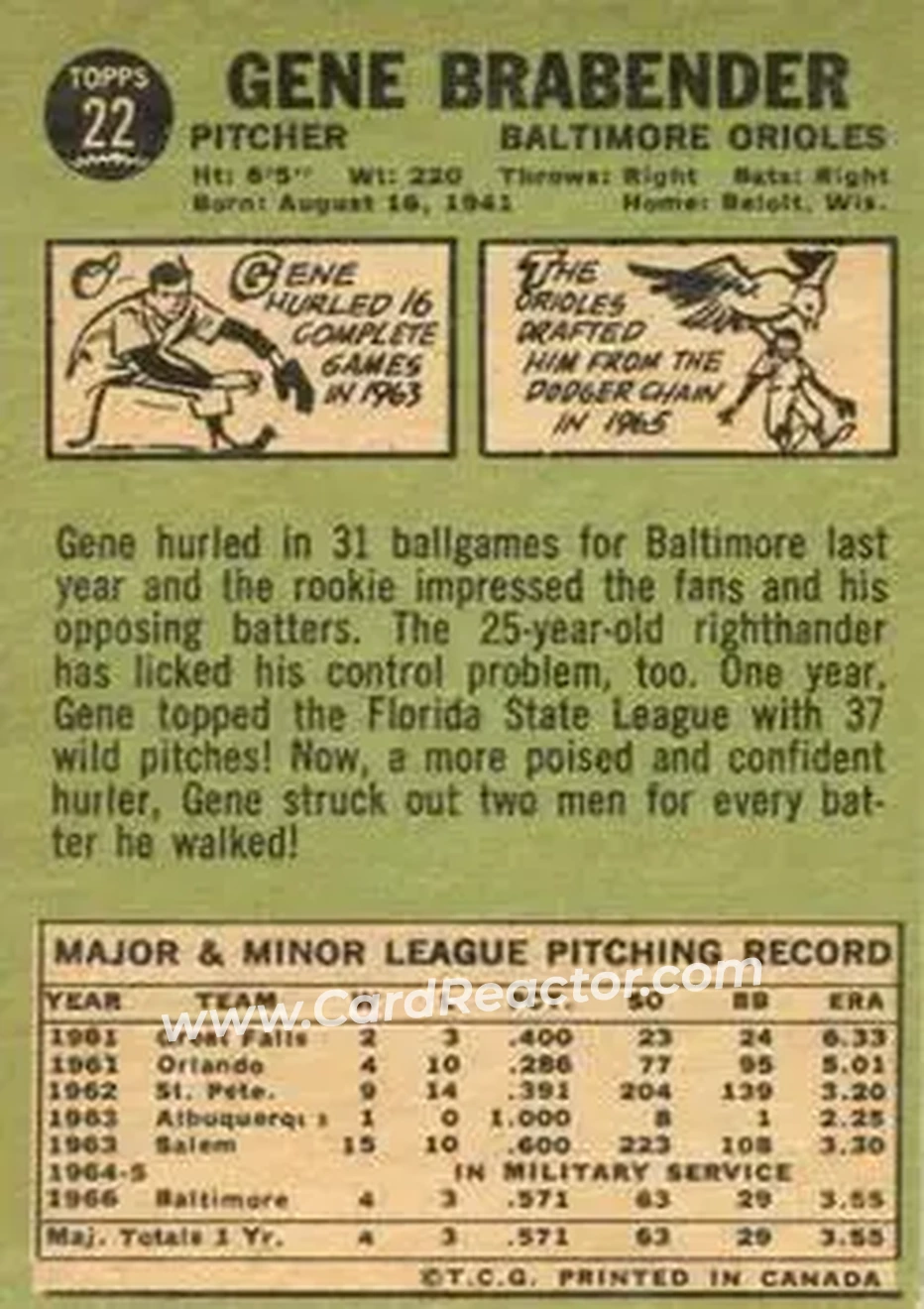 1967 O-Pee-Chee #22 - Gene Brabender - Baltimore Orioles - Back 1967 O-Pee-Chee #22 - Gene Brabender - Baltimore Orioles - Back