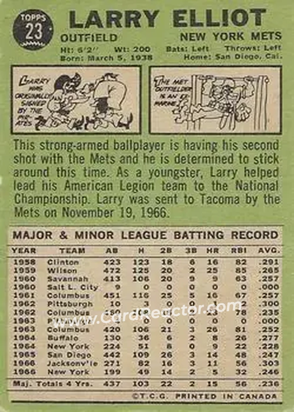 1967 O-Pee-Chee #23 - Larry Elliot - New York Mets - Back