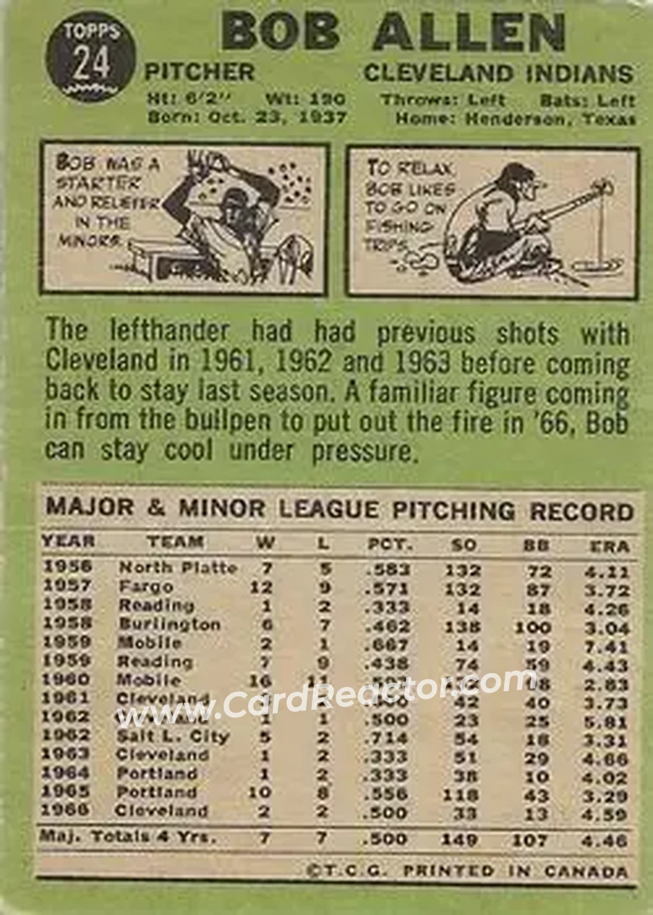 1967 O-Pee-Chee #24 - Bob Allen - Cleveland Indians - Back