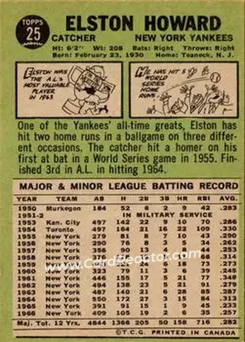 1967 O-Pee-Chee #25 - Elston Howard - New York Yankees - Back 1967 O-Pee-Chee #25 - Elston Howard - New York Yankees - Back