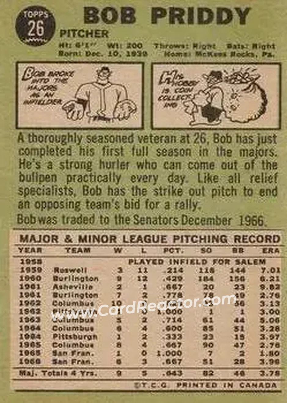 1967 O-Pee-Chee #26 - Bob Priddy - Washington Senators - Back