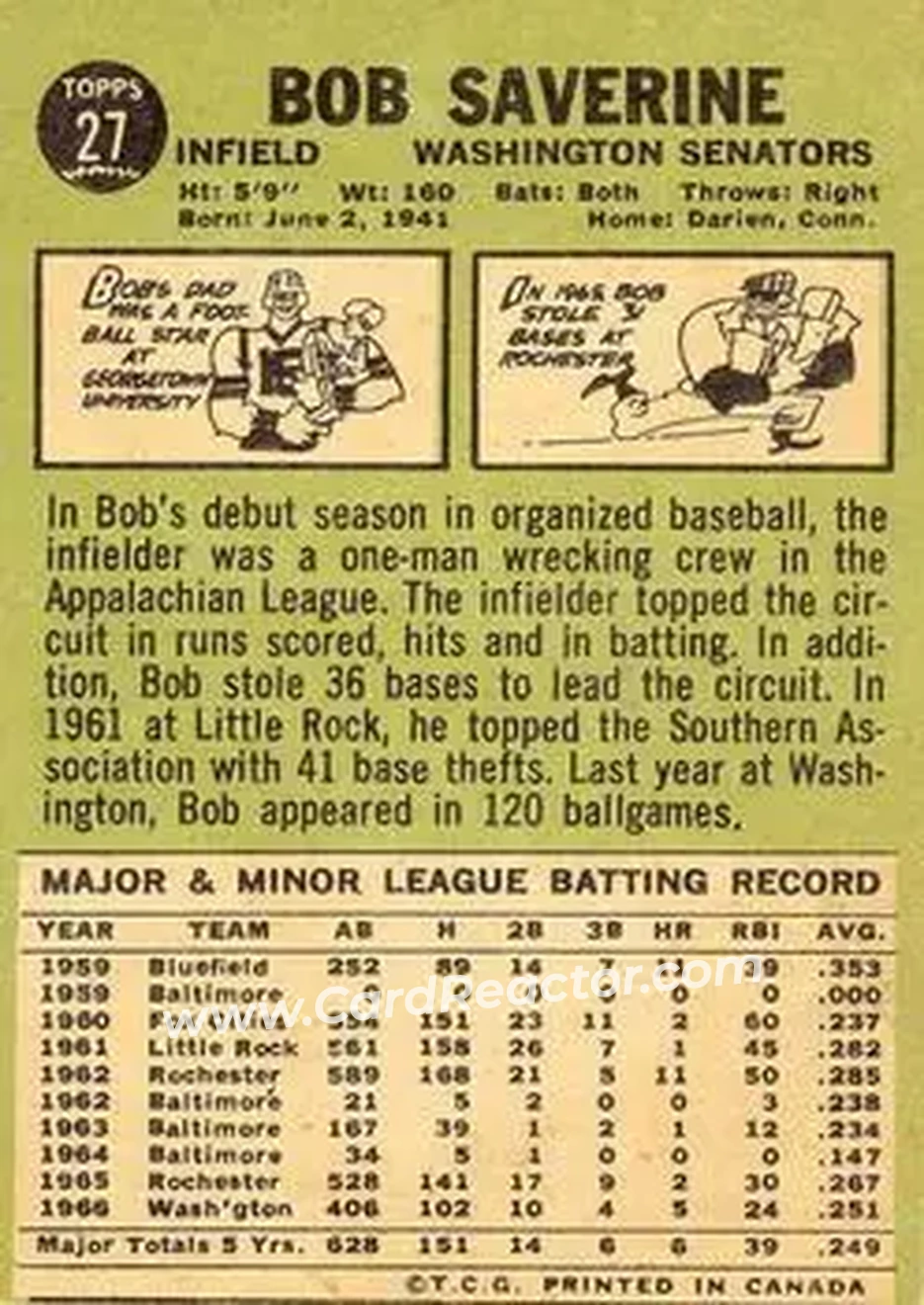 1967 O-Pee-Chee #27 - Bob Saverine - Washington Senators - Back