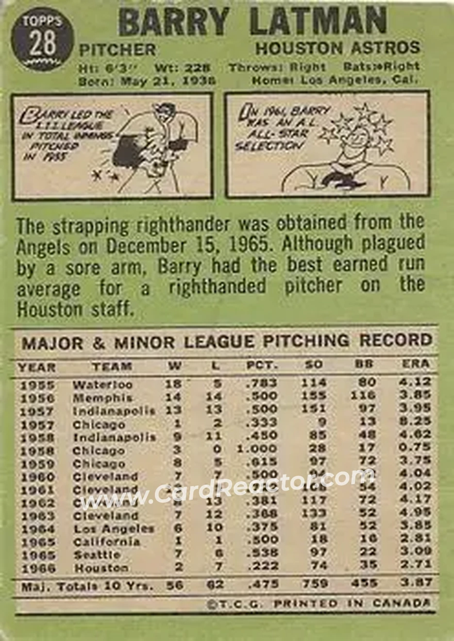 1967 O-Pee-Chee #28 - Barry Latman - Houston Astros - Back