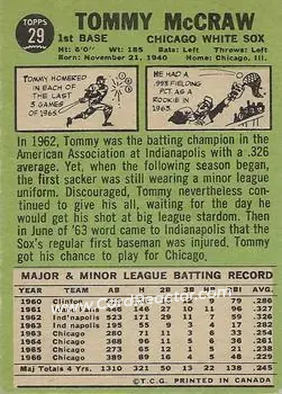 1967 O-Pee-Chee #29 - Tommy McCraw - Chicago White Sox - Back