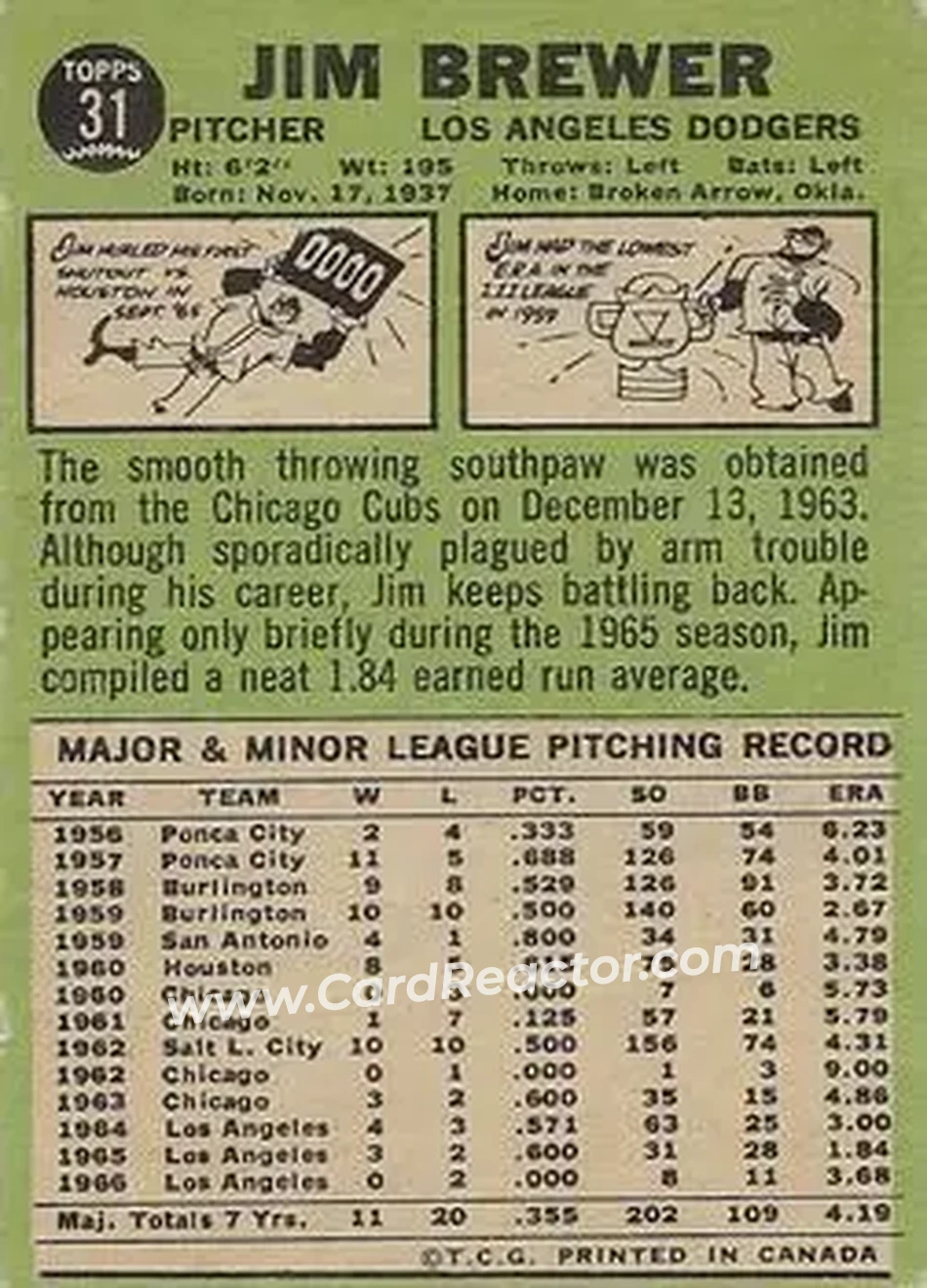 1967 O-Pee-Chee #31 - Jim Brewer - Los Angeles Dodgers - Back