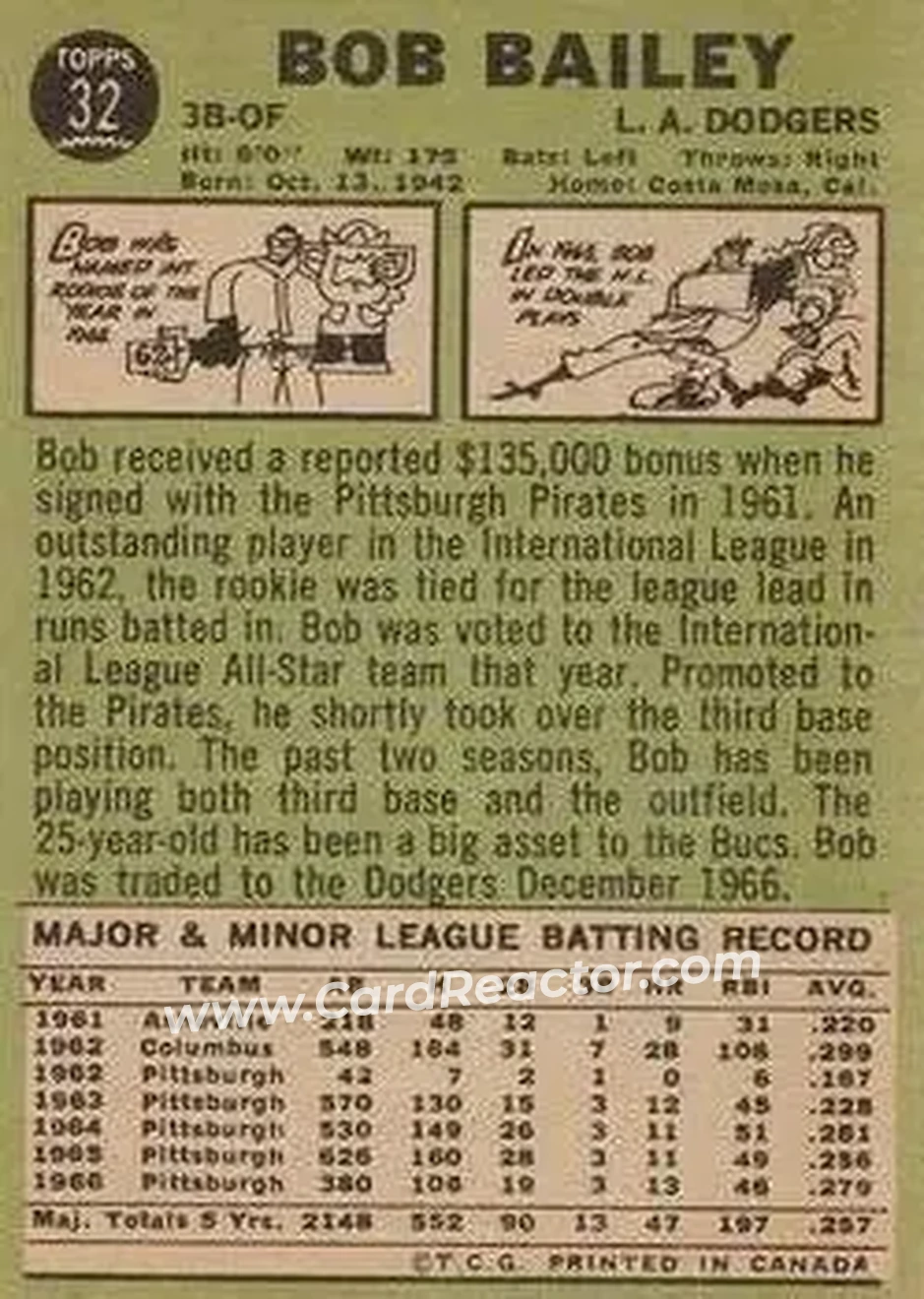 1967 O-Pee-Chee #32 - Bob Bailey - Los Angeles Dodgers - Back