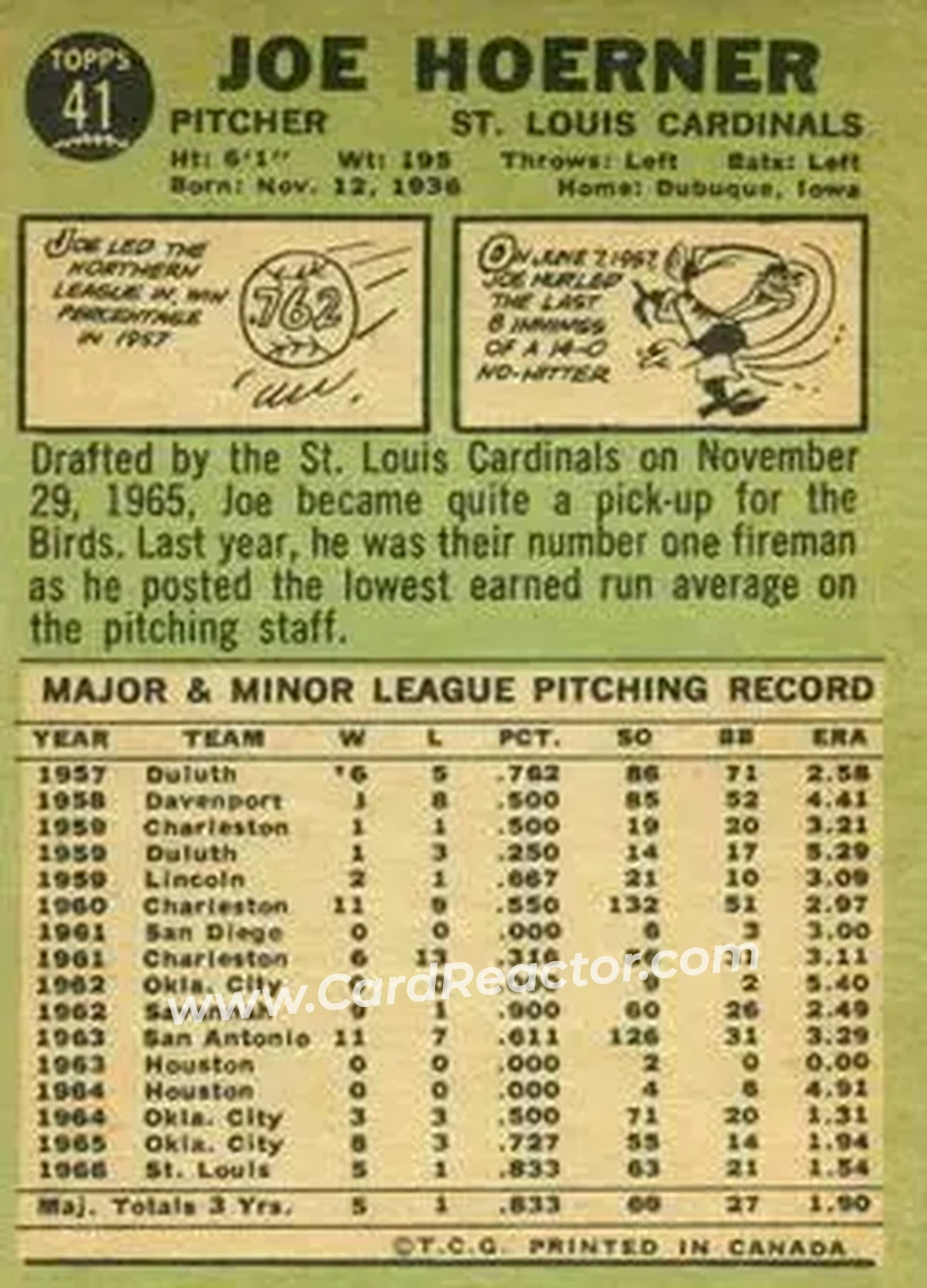 1967 O-Pee-Chee #41 - Joe Hoerner - St. Louis Cardinals - Back