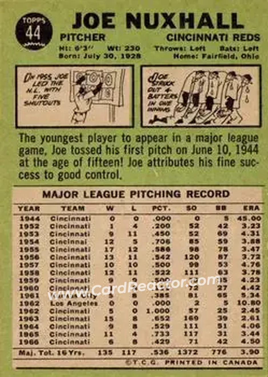 1967 O-Pee-Chee #44 - Joe Nuxhall - Cincinnati Reds - Back 1967 O-Pee-Chee #44 - Joe Nuxhall - Cincinnati Reds - Back