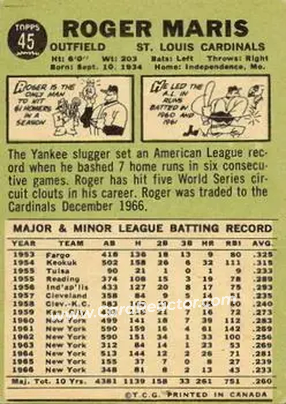 1967 O-Pee-Chee #45 - Roger Maris - St. Louis Cardinals - Back