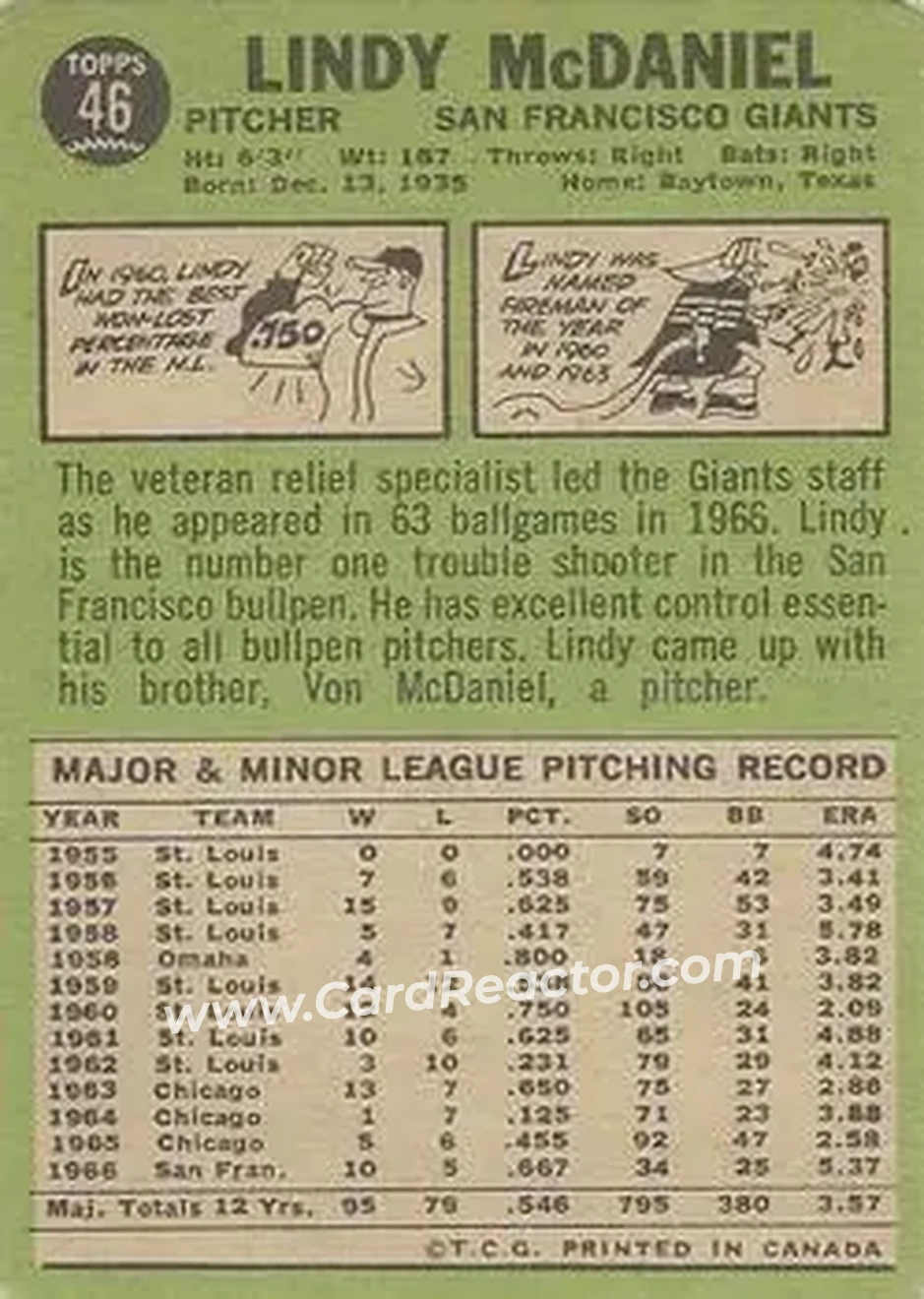 1967 O-Pee-Chee #46 - Lindy McDaniel - San Francisco Giants - Back