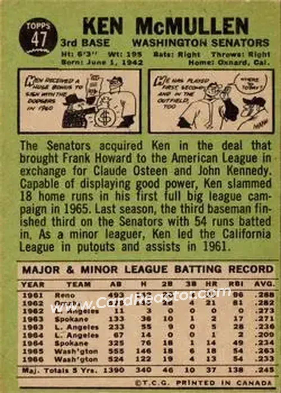 1967 O-Pee-Chee #47 - Ken McMullen - Washington Senators - Back