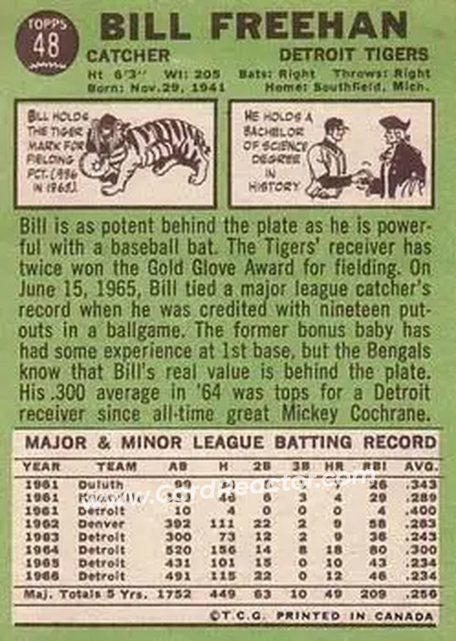 1967 O-Pee-Chee #48 - Bill Freehan - Detroit Tigers - Back 1967 O-Pee-Chee #48 - Bill Freehan - Detroit Tigers - Back