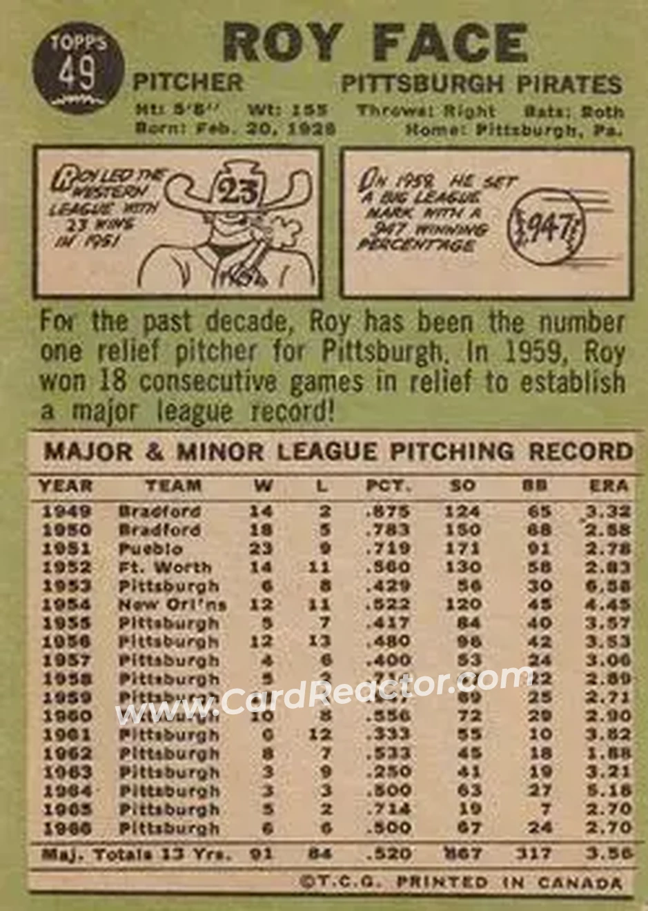 1967 O-Pee-Chee #49 - Roy Face - Pittsburgh Pirates - Back