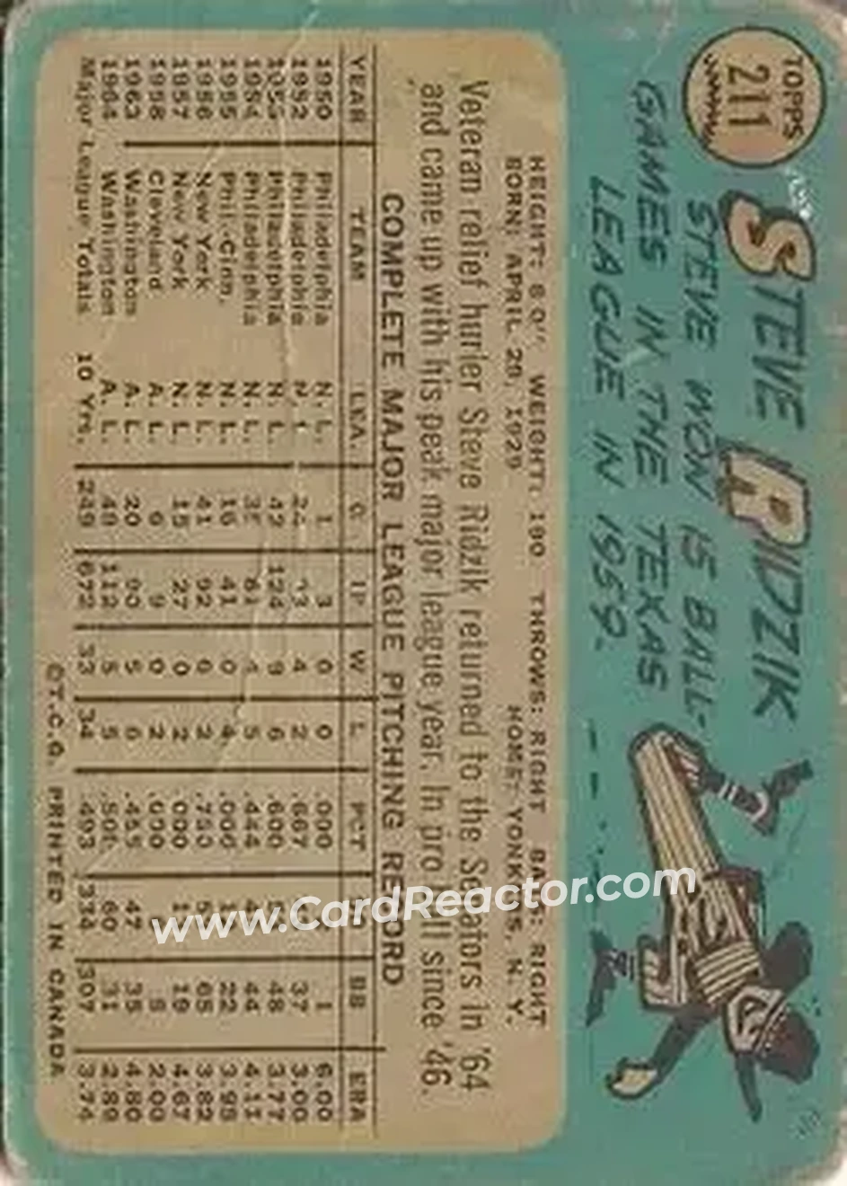 1965 O-Pee-Chee #211 - Steve Ridzik - Washington Senators - Back