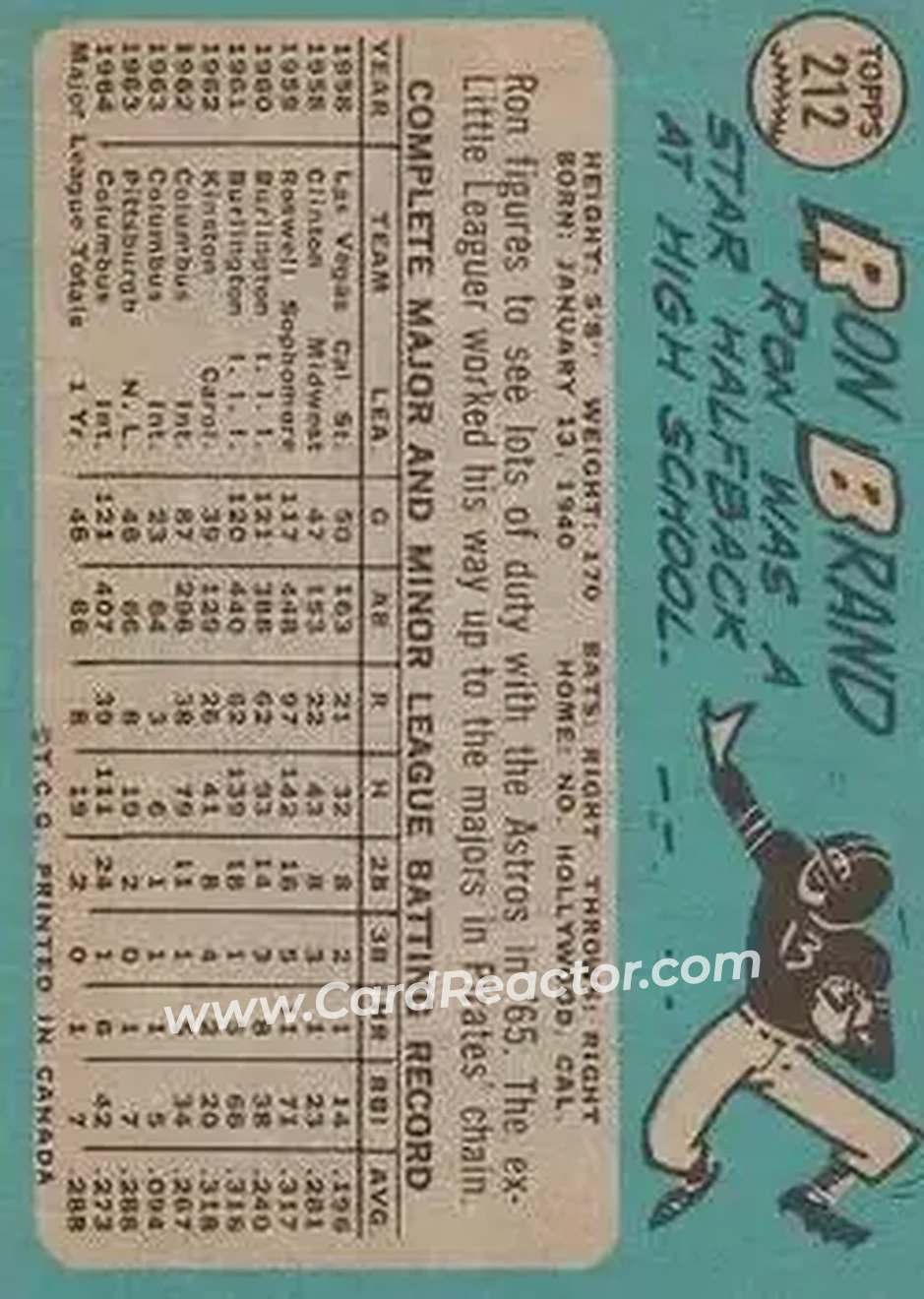 1965 O-Pee-Chee #212 - Ron Brand - Houston Astros - Back