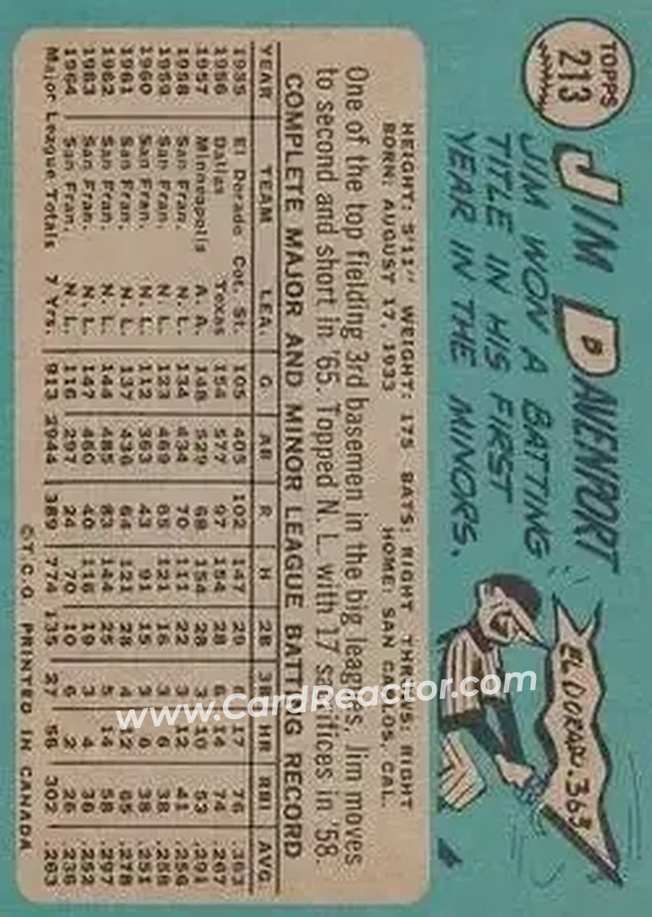 1965 O-Pee-Chee #213 - Jim Davenport - San Francisco Giants - Back