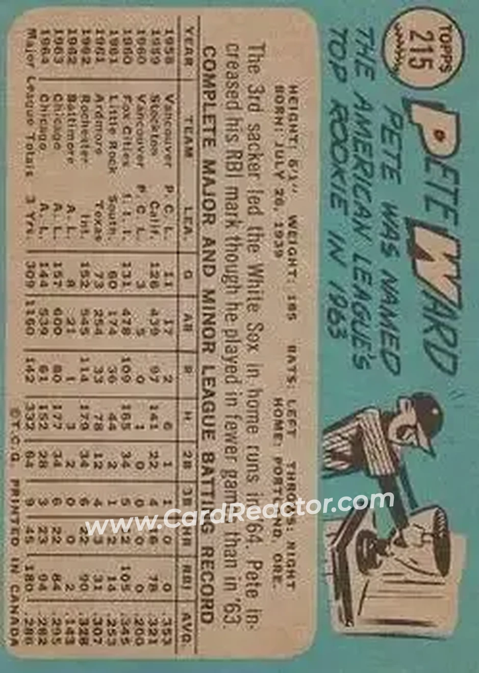 1965 O-Pee-Chee #215 - Pete Ward - Chicago White Sox - Back