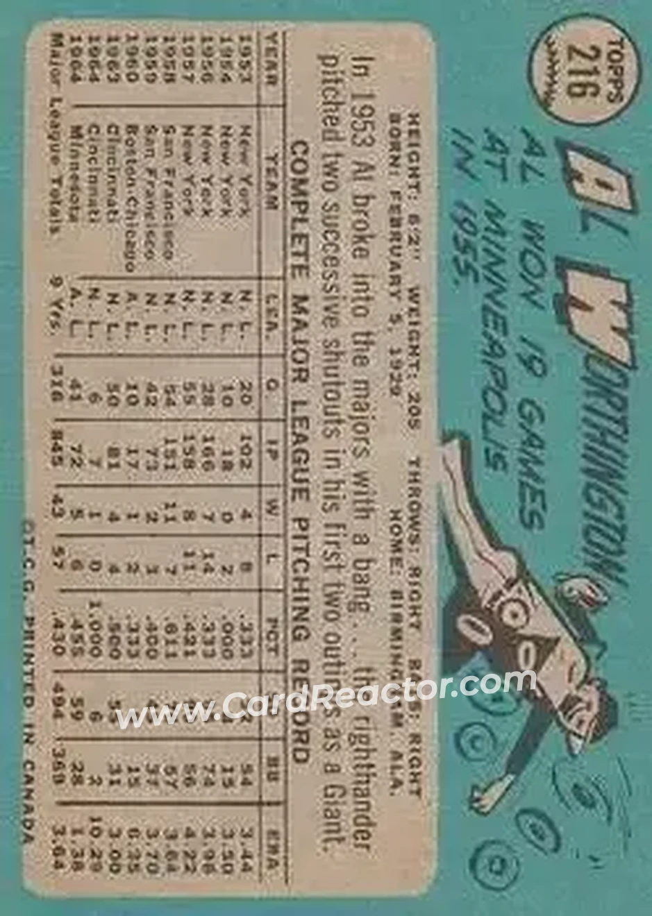 1965 O-Pee-Chee #216 - Al Worthington - Minnesota Twins - Back