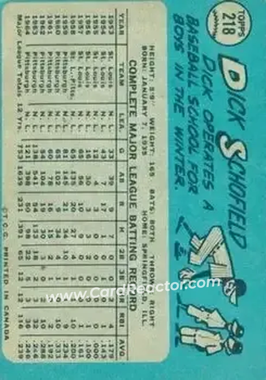 1965 O-Pee-Chee #218 - Dick Schofield - Pittsburgh Pirates - Back
