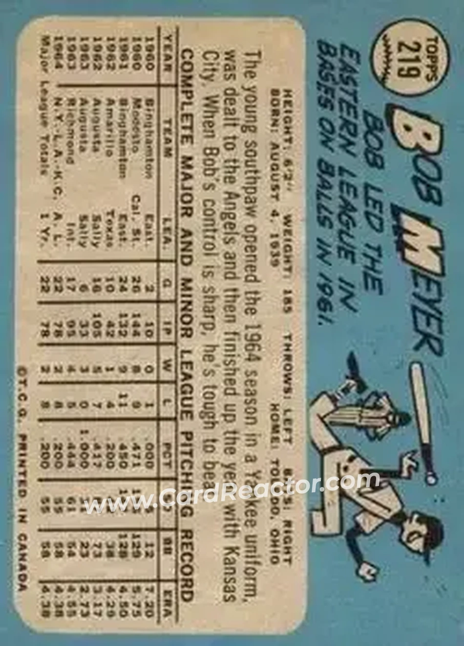 1965 O-Pee-Chee #219 - Bob Meyer - Kansas City Athletics - Back