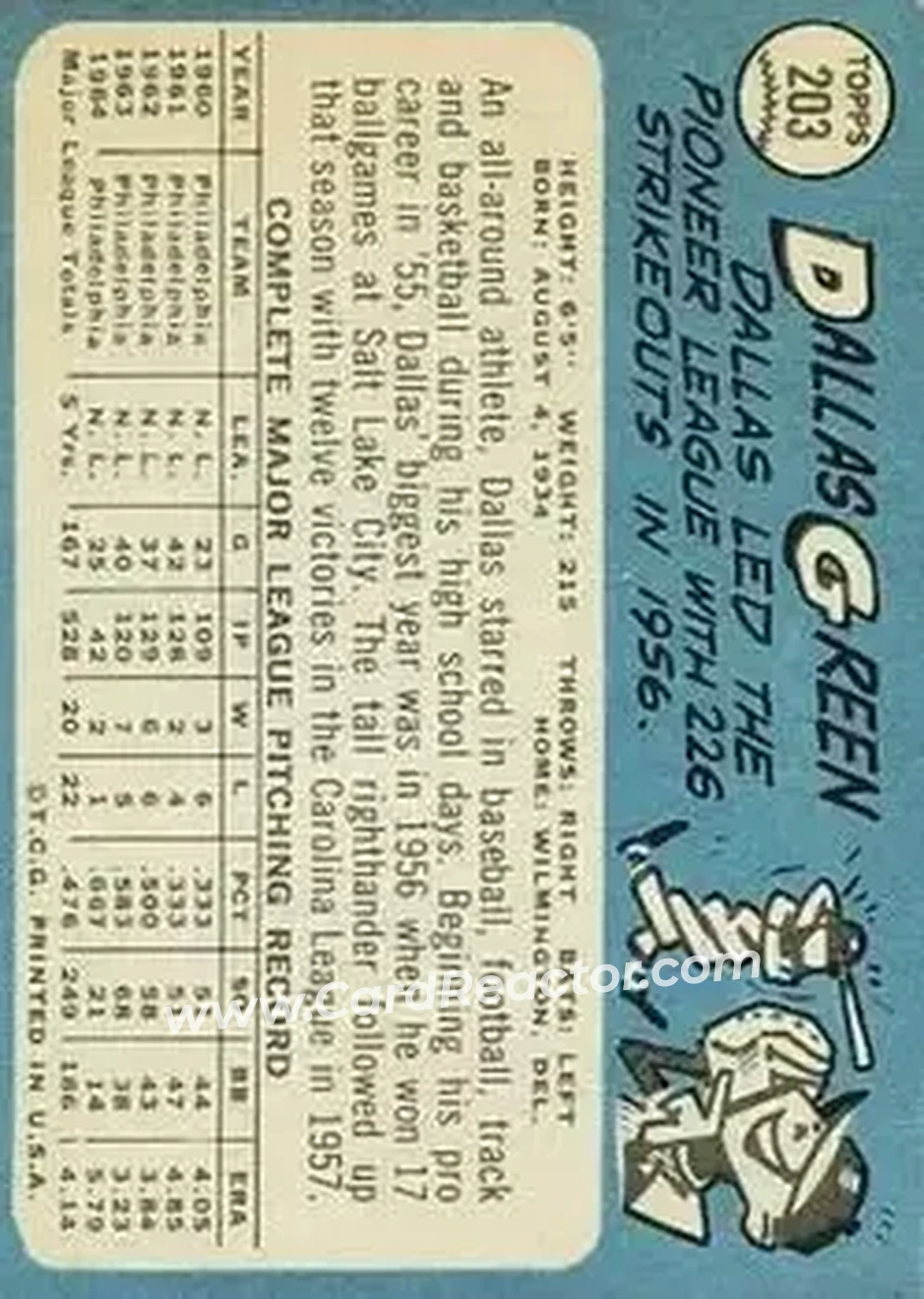 1965 Topps #203 - Dallas Green - Philadelphia Phillies - Back