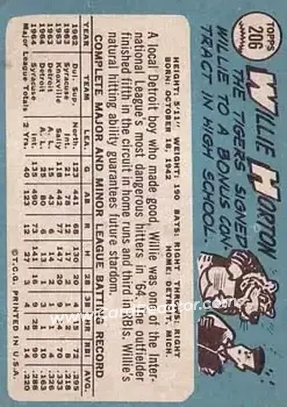 1965 Topps #206 - Willie Horton - Detroit Tigers - Back