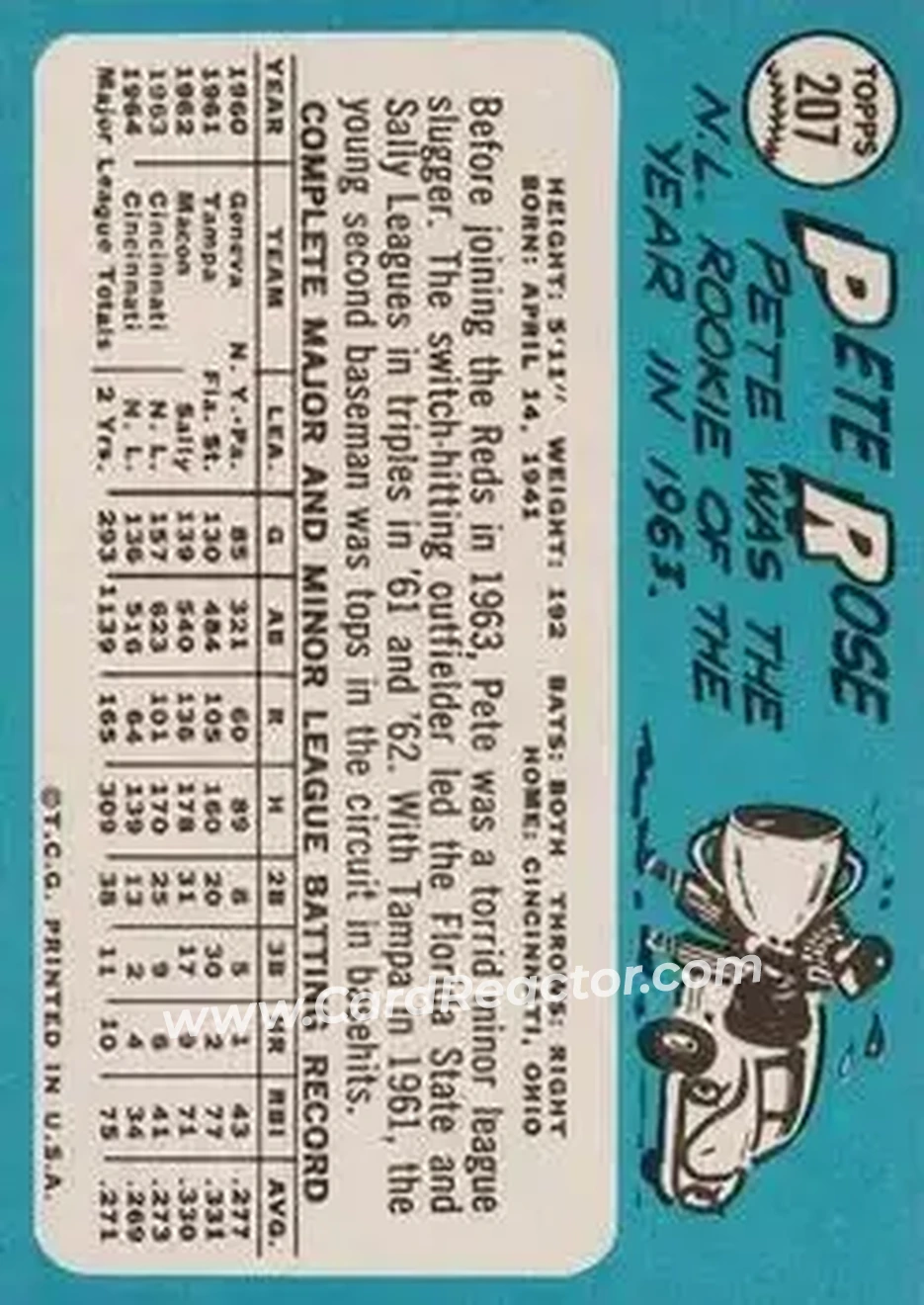 1965 Topps #207 - Pete Rose - Cincinnati Reds - Back 1965 Topps #207 - Pete Rose - Cincinnati Reds - Back