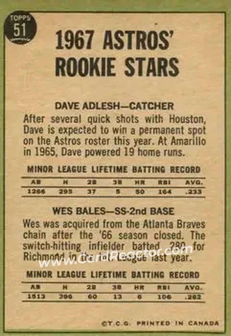 1967 O-Pee-Chee #51 - Card #51 - Houston Astros - Back