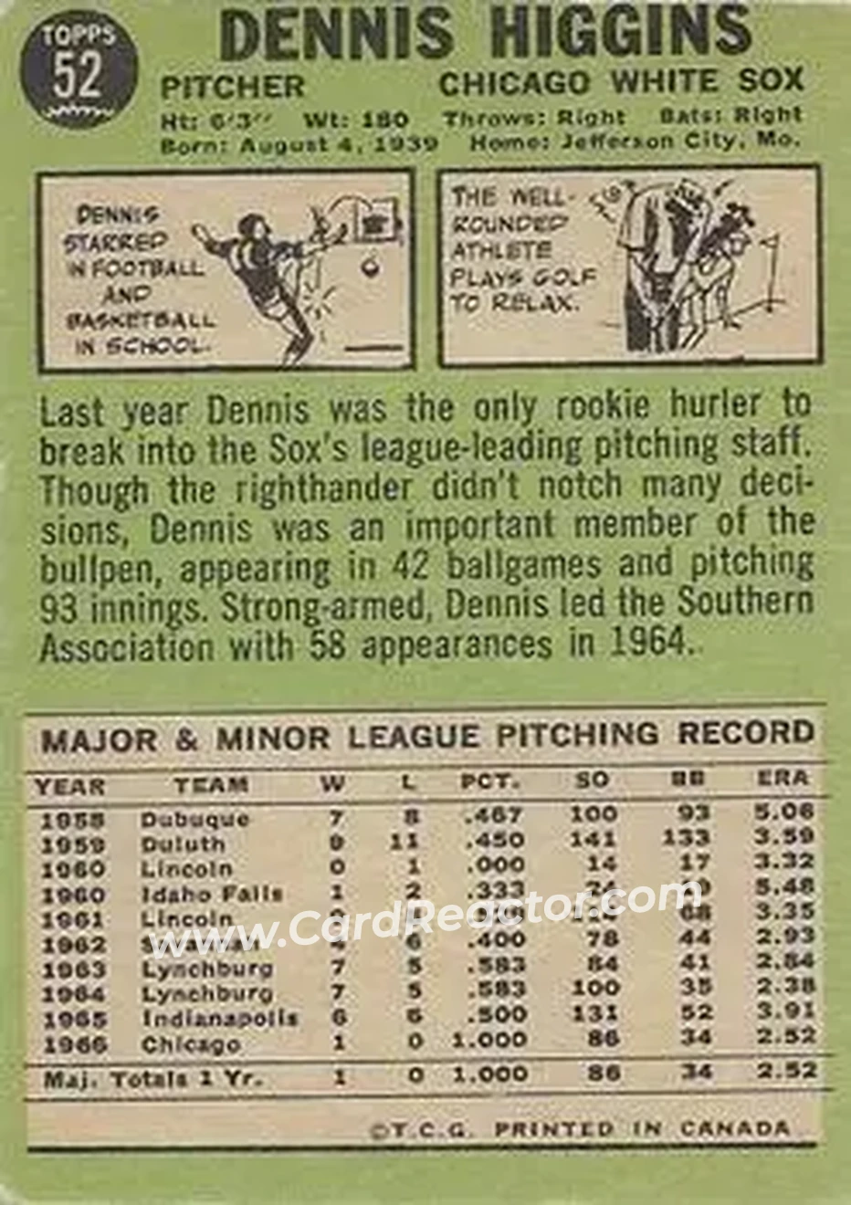 1967 O-Pee-Chee #52 - Dennis Higgins - Chicago White Sox - Back
