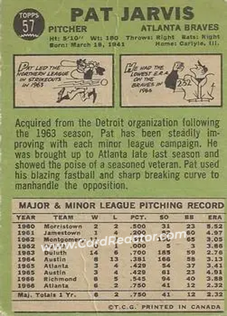 1967 O-Pee-Chee #57 - Pat Jarvis - Atlanta Braves - Back 1967 O-Pee-Chee #57 - Pat Jarvis - Atlanta Braves - Back