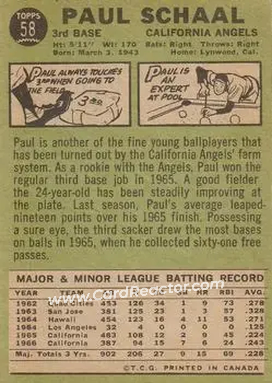 1967 O-Pee-Chee #58 - Paul Schaal - California Angels - Back 1967 O-Pee-Chee #58 - Paul Schaal - California Angels - Back