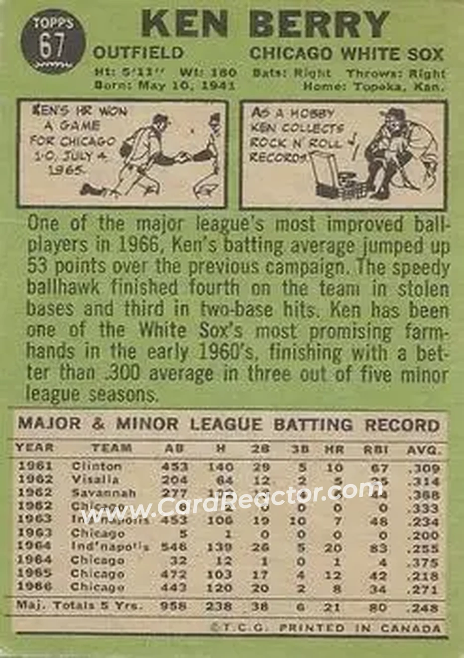 1967 O-Pee-Chee #67 - Ken Berry - Chicago White Sox - Back