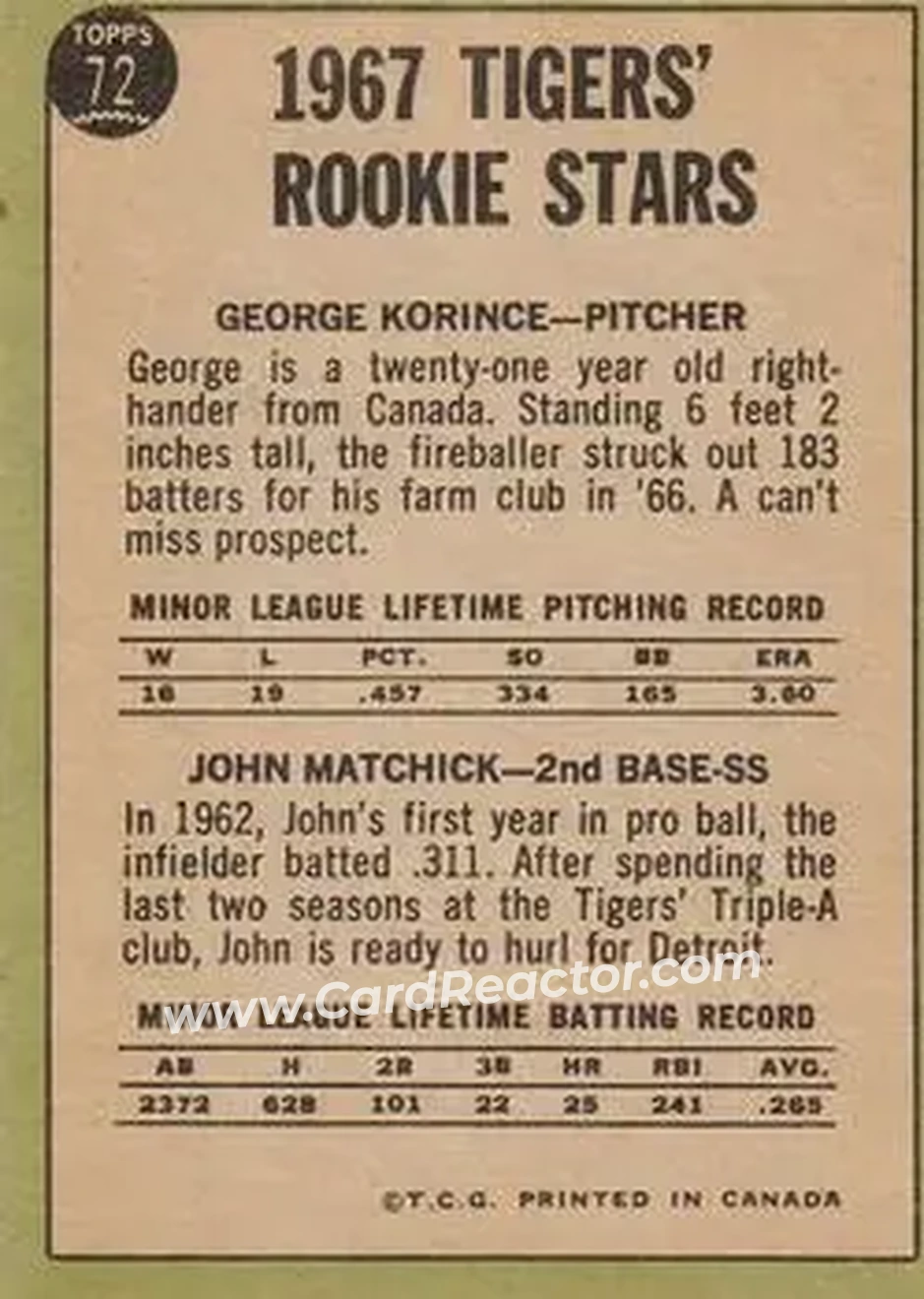 1967 O-Pee-Chee #72 - Card #72 - Detroit Tigers - Back