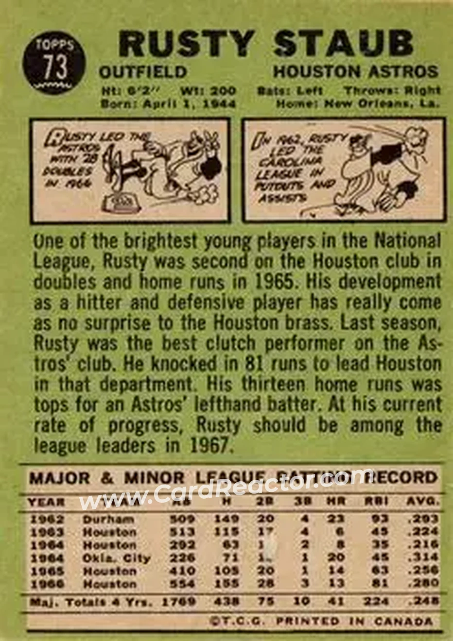 1967 O-Pee-Chee #73 - Rusty Staub - Houston Astros - Back
