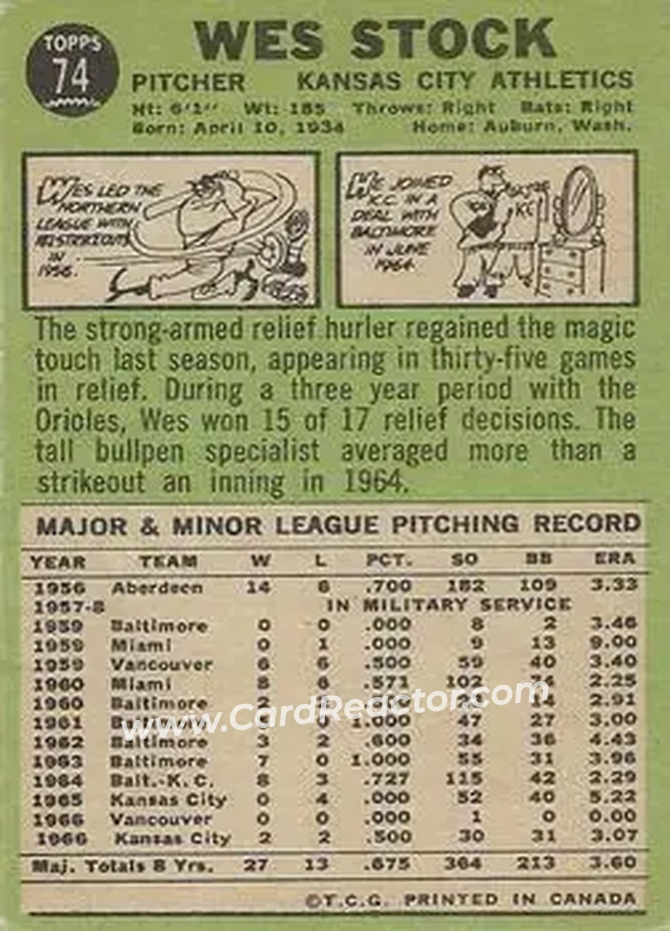 1967 O-Pee-Chee #74 - Wes Stock - Kansas City Athletics - Back 1967 O-Pee-Chee #74 - Wes Stock - Kansas City Athletics - Back
