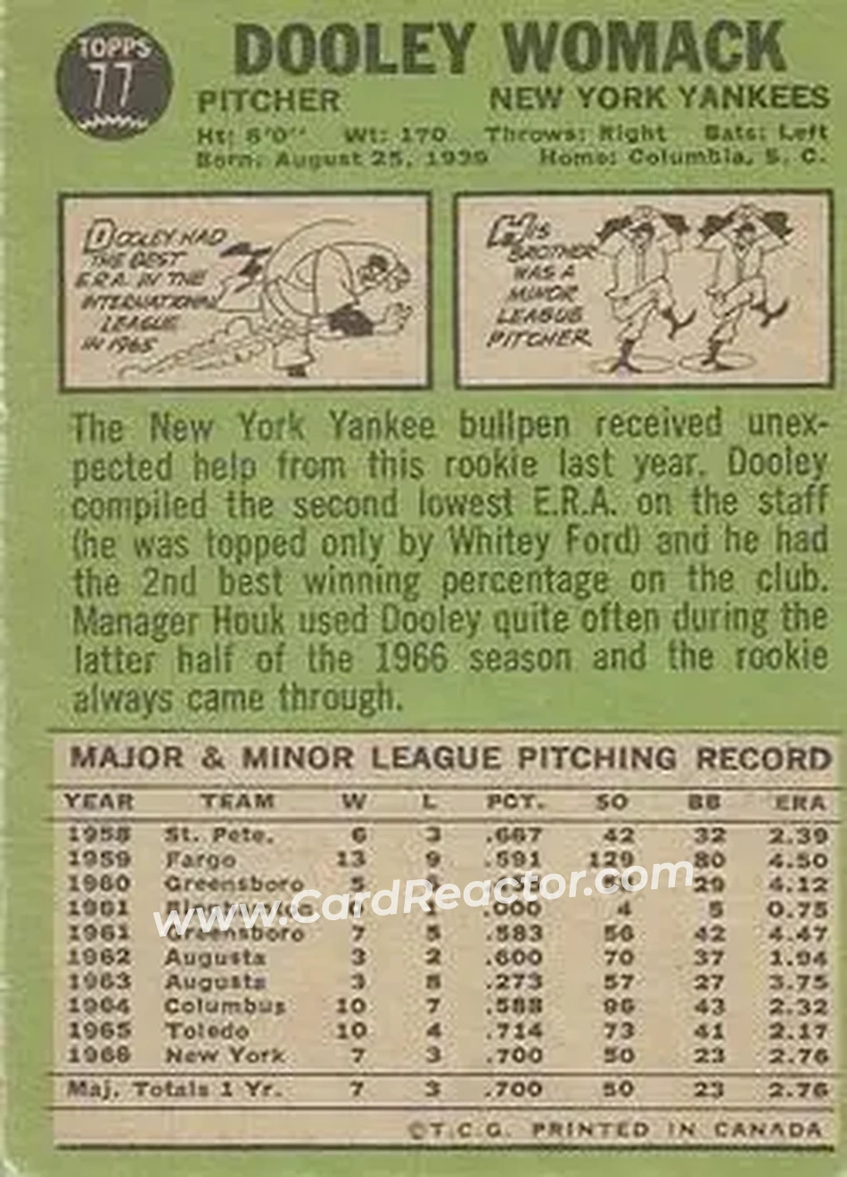 1967 O-Pee-Chee #77 - Dooley Womack - New York Yankees - Back