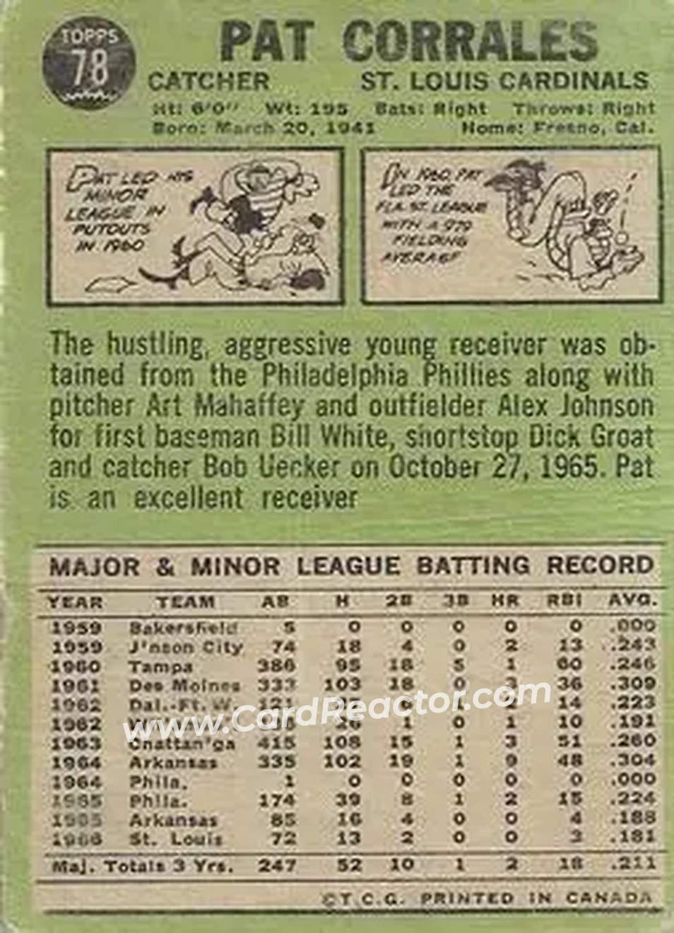 1967 O-Pee-Chee #78 - Pat Corrales - St. Louis Cardinals - Back