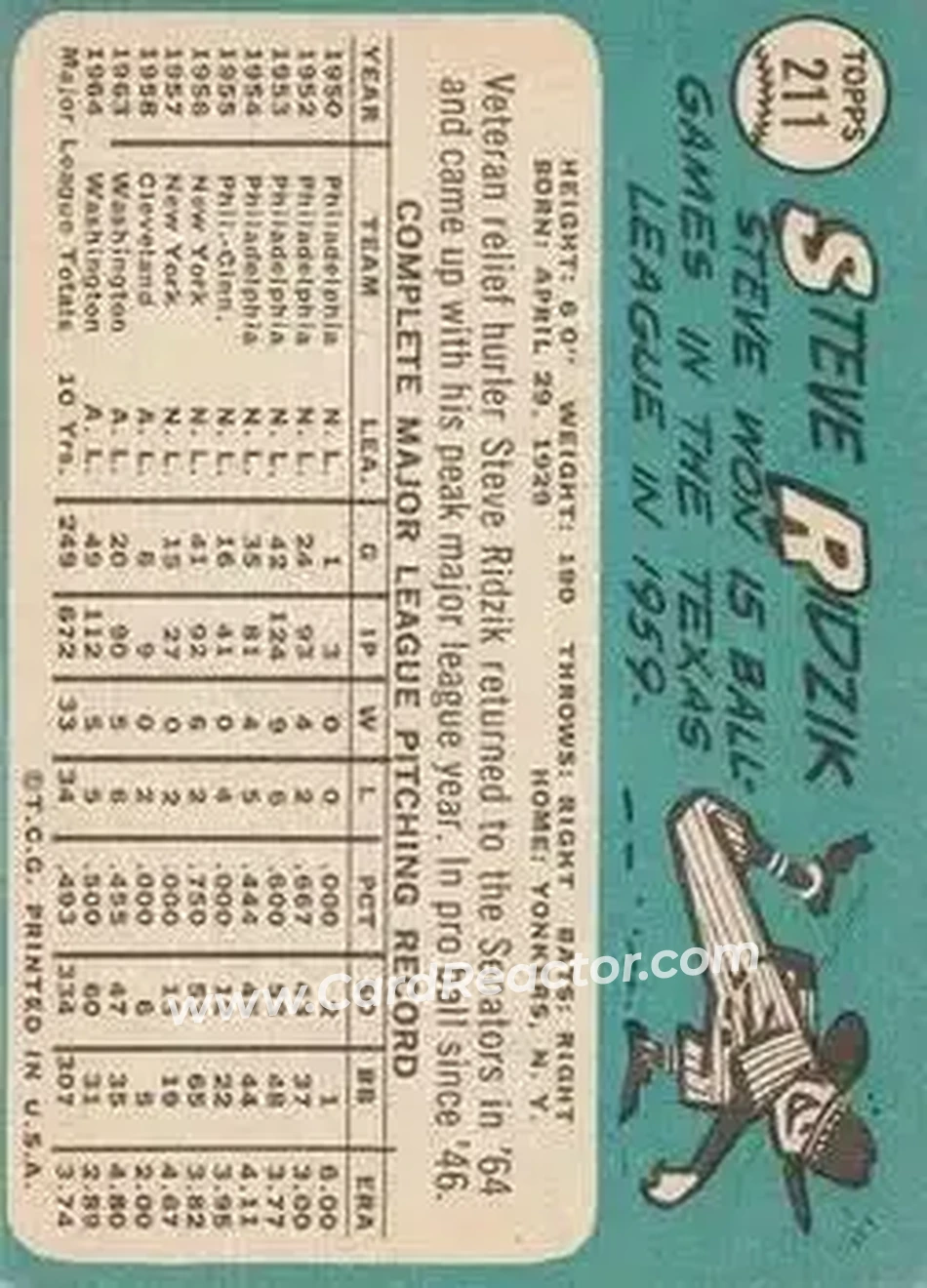 1965 Topps #211 - Steve Ridzik - Washington Senators - Back